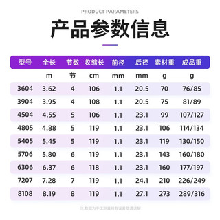 光威（GW） 鱼竿套装台钓杆手竿渔具套装组合全套超硬28调综合竿鲤鱼鲢鳙竿 3.6米+4.5米台钓手竿套装