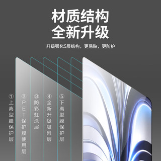 极川【2片装】苹果MacBook Air 13.6英寸M3/M2屏幕膜2024/2022款笔记本电脑屏幕保护膜全屏高清防刮