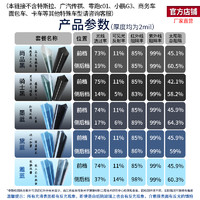 山由 中国航天SANYOU山由汽车隐私膜汽车贴膜防爆膜汽车玻璃防爆太阳膜