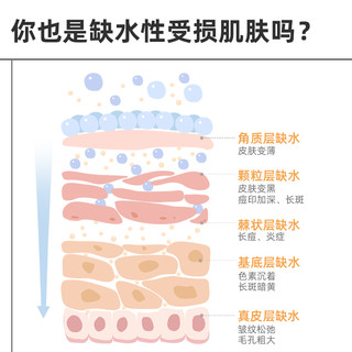 JUMIYA 绽媄娅 水瀑布8D玻尿酸修护补水保湿夏季男女贴片面膜旗舰店