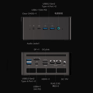 铭凡(MINISFORUM)UM880Pro/890Pro锐龙R7-8845HS/R9-8845HS迷你电脑小主机70W高性能游戏办公双网口 UM880PRO（R7-8845HS） 双通道16G+51