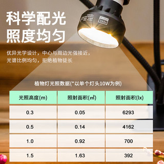 V-POWER生长灯植物灯led灯仿太阳模拟灯多肉上色防徒长 【智能定时】科锐全光谱10W-单头