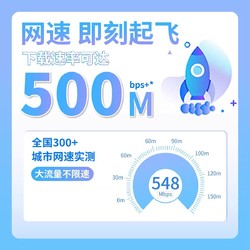 China Mobile 中国移动 移动流量卡纯流量上网卡无线流量卡5g手机电话卡4g大王卡全国通用