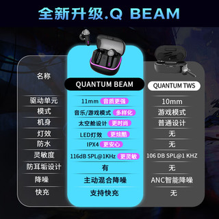 JBL 量子风暴QUANTUM BEAM TWS真无线游戏音乐耳机双模 电竞主动降噪蓝牙耳机 环绕音效 吃鸡听声辨位 QUANTUM BEAM TWS（）