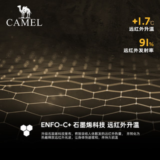 骆驼（CAMEL）【小太阳-石墨烯】户外羽绒服男女款加厚保暖面包服A33CAPN163 白玉粉/幻影黑【男女同款】