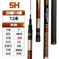佐竹精工 鱼竿手竿超轻超硬28调碳素鲤鱼鲫鱼台钓竿黑坑大物钓鱼竿手杆 7.2m 28偏19调轻量综合竿