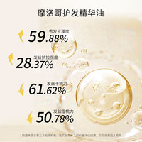 天然之扉 护发精油|天然之扉摩洛哥护发精华油柔韧防断发奢享护发便携免洗 其他