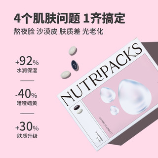 NUTRIPACKS 橘袋 玻尿酸水光包 30袋/盒