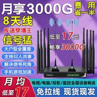 2025全网通宽带新款5G无线路由器4g移动wifi随身无线上网租房农村