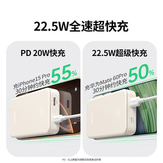 智能数显/22.5W快充不易烫【20000mAh】