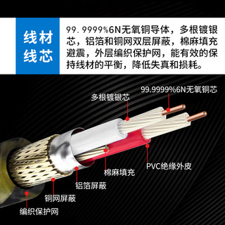 台湾Mps发烧HiFi音响3.5mm公对公录手机耳放耳机车载AUX音频线X15