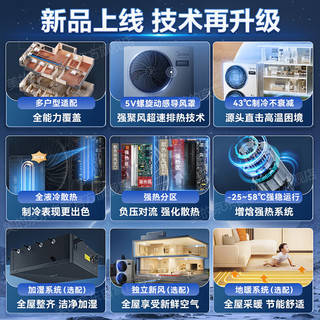 美的（Midea）中央空调一拖七风管机8匹小多联机领航者三代除菌新一级能效全直流变频两联供MJV-224W-E01-LHⅢ 8匹一拖七【一价全包】140-180㎡