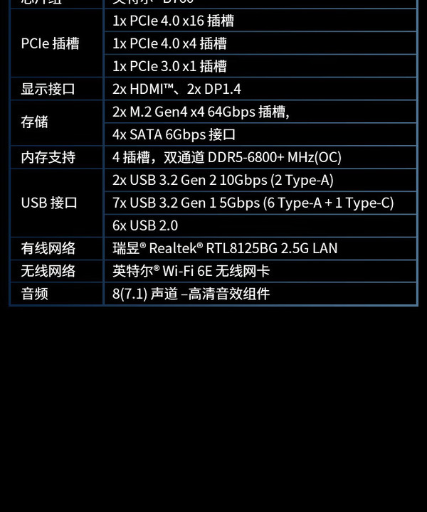 微星爆破弹ddr4参数