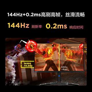 联想（Lenovo）拯救者31.5英寸电竞4K IPS Type-C75W供电 144Hz HDR400 内置音箱 人体工学支架显示器Y32p-30