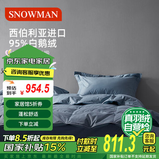 SNOWMAN 斯诺曼 全棉抗菌羽绒被 蓝色 150