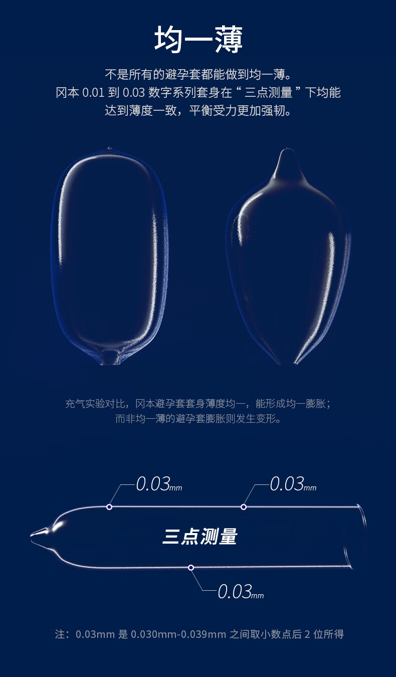 冈本003避孕套超薄男女女戴持久0.01mm隐形无套裸入延时计生用品003超润滑蓝金4只+超薄三合一12只女性快潮套【