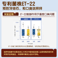 依宝 专利益生菌犬粮鸡肉配方试吃装50g*2