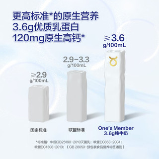 1号会员店（OM）3.6g蛋白全脂纯牛奶 200ml*30盒*2箱 超值量贩 年货囤货