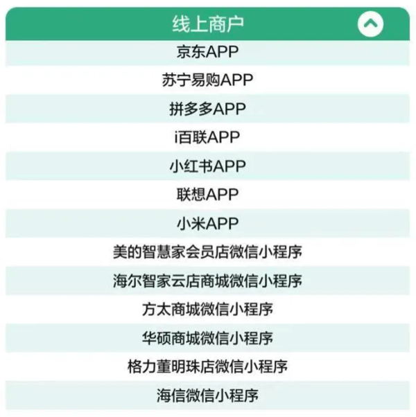 上海地区：云闪付 2025家电家居消费补贴活动