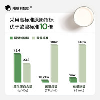 隔壁刘奶奶 A2β-酪蛋白儿童纯牛奶200ml*8盒