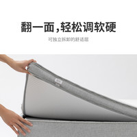【Z1 Pro双面睡感】蓝盒子记忆棉压缩床垫家用卧室酒店 Z1 Pro【两面可睡】 120*200cm