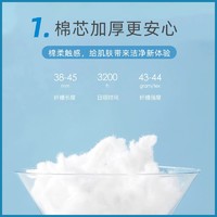 88VIP：益年康 活力型 成人护理垫 10片 60*90cm