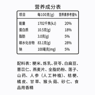 江中猴姑米稀米糊养胃早餐原味人参小米猴头菇山药早餐燕麦片即食冲饮礼盒 奶味米糊30天+人参2天-日期新鲜