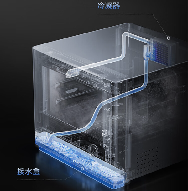 新品发售、PLUS会员：厨房新宠 享受烹饪新体验 MIJIA 米家 小米 P1 智能 微蒸烤一体机