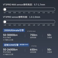 RAPOO 雷柏 VT3PRO 无线/有线双模鼠标 30000DPI 白色