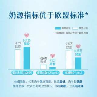 简爱简爱酸奶0%蔗糖高钙滑滑100g*12杯滑滑酸奶 低温0蔗糖0代糖酸奶