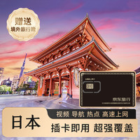 日本上网卡电话卡高速流量卡4G网络sim卡7天15GB总量套餐
