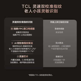 TCL智能锁智能门锁家用防盗锁密码锁推拉式全自动款电子锁 K7GSE