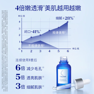 TAKAMI小蓝瓶精华液60ml角质修护祛痘补水保湿护肤品礼盒新年