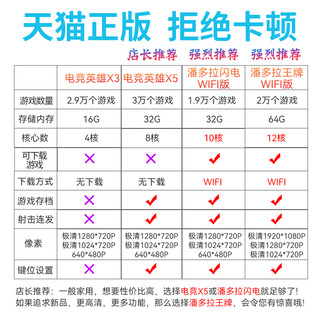 潘多拉王牌 摇杆街机游戏机连接电视家用格斗怀旧双人拳王月光一体无线拳皇电竞宝盒王便携带屏幕折叠2024