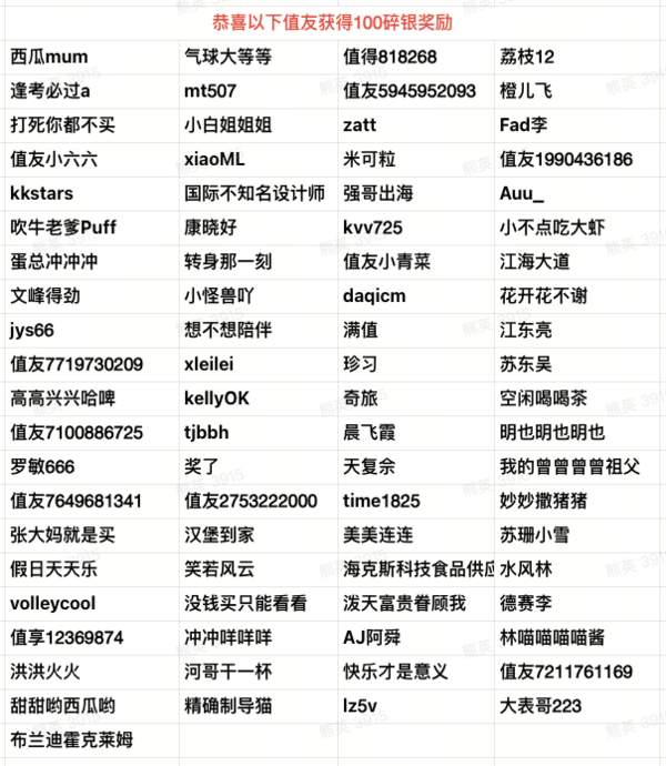 中奖名单公布、必看促销、评论有奖：德施曼双12钜惠狂欢，国补立减20%，爆品享低价！