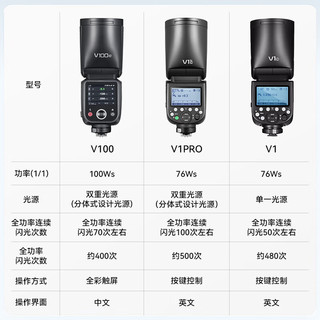 神牛V100C机顶闪光灯100W大功率高速同步TTL锂电池热靴灯口袋灯外拍便携婚礼摄影灯 神牛V100闪光灯-标配 索尼版-