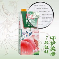 汇源 年货礼盒 100%果汁 礼盒装 臻贵礼盒（随机发3种口味） 1L*5盒