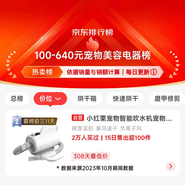 小红栗 REDMINUT 宠物智能吹水机宠物吹风机狗狗吹毛吹干金毛大型犬2000w PRO版 C20 Pro版