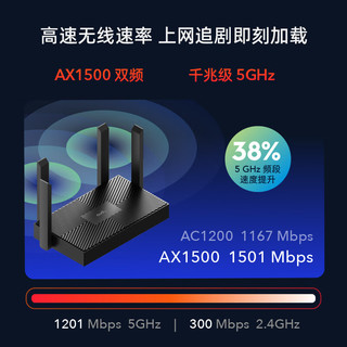 CUDY多酷 WR1500 AX1500大功率高速无线路由器WiFi6双频智能路由器家用宿舍用中小型办公室用大覆盖