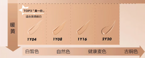 MAKE UP FOR EVER 清晰无痕亲肌粉底液1Y04#30ml