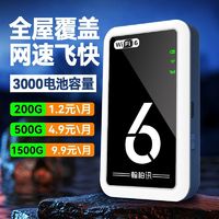 随身带wifi4g无线网车载上网工地户外租房直播宿舍便携移动路由器