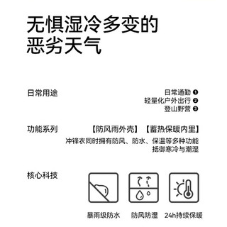 浪莎冲锋衣女羽绒内胆2024三合一外套秋冬夹克防水防风衣加绒加厚 象牙白|三合一【外套+可拆内胆】 M 【100-120斤】