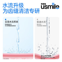 88VIP：笑容加 usmile 冲牙器便携式水牙线家用洗牙器牙齿清洁礼物正畸1盒