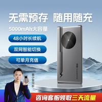 闪鱼 FLASH FISH 随身带无线WiFi移动路由器家用办公租房工地宿舍户外直播上网