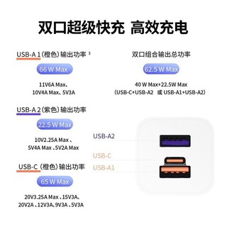 华为66W氮化镓多口充电器Mate60 50 Pro X5 X3 P60手机充电头