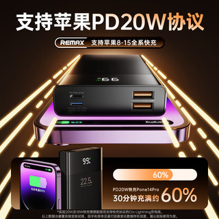 remax睿量22.5W超级快充20000毫安时大容量充电宝移动电源PD20W双向快充适用苹果14/15安卓小米华为手机