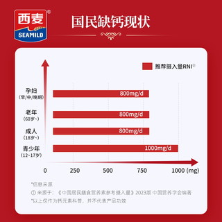 西麦 高钙维生素D燕麦片礼盒装0添加蔗糖营养食品