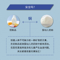 美国FBO补铜微量元素补充铜元素葡萄糖酸铜螯合铜200粒官方旗舰店