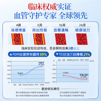 促销活动：天猫国际官方直营 新春开门红 超市店特惠