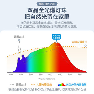 美的AAA学习光护眼台灯书桌小儿童床头卧室学习宿舍照明